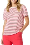 GORDON SMITH T Shirts-CLASSIC STRIPE TEE RED-WHITE