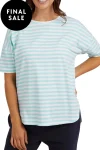 lauren-ss-stripe-tee-yrfNMhHx-0.webp
