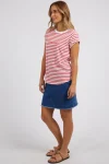 signature-stripe-tee-ixUlOumu-0.webp