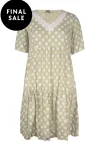 v-neck-spot-dress-OkEkAfKM-0.webp